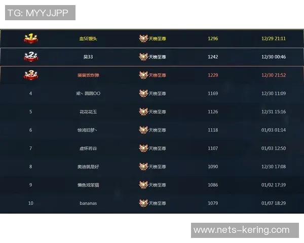 DOTA2赛事经验排名揭晓V5战队荣登第六位引发热议 DOTA2赛事经验排名揭晓V5战队荣登第六位引发热议
